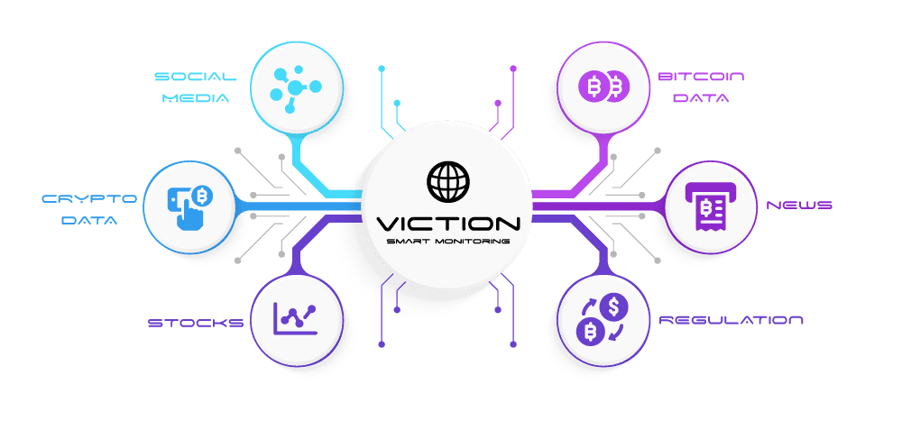 VICTION-prediction-schema